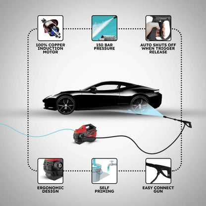 Induction Motor Pressure Washer 1800 Watts (150 Bar) with Ultimate Car Care Bundle
